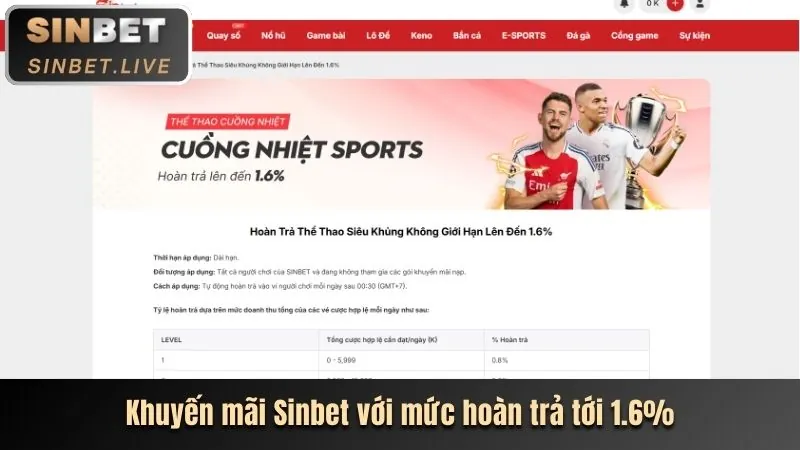 Ưu đãi nạp tiền lần đầu cho Bắn Cá 3win